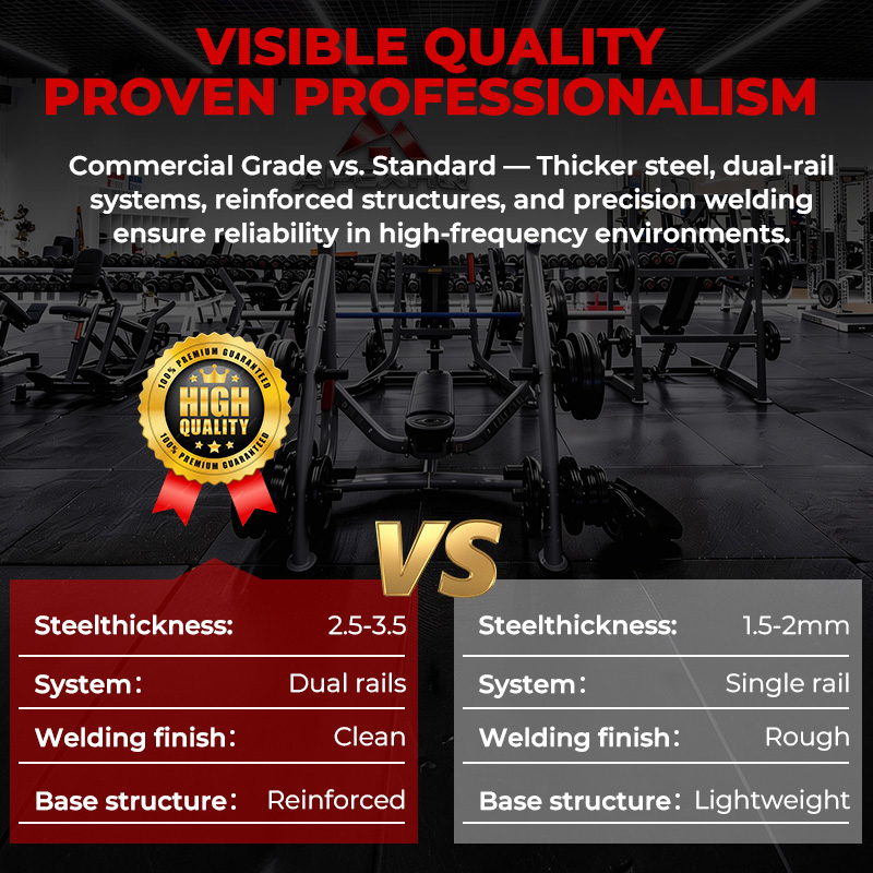 APEXHQ Dumbbell Adjustable 41. - Adjustable Dumbbell Pair 40Kg ulasan dan harga